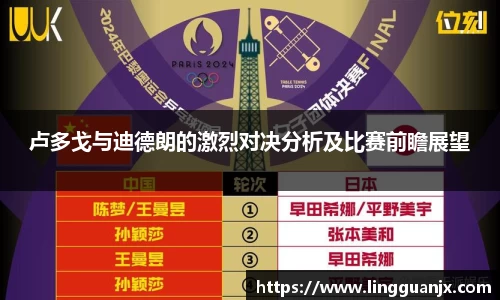 卢多戈与迪德朗的激烈对决分析及比赛前瞻展望